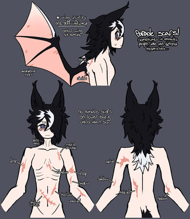 ink black parade scars